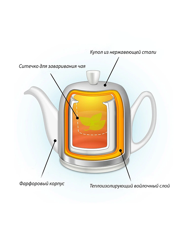 Заварочный чайник Salam Monochrome, 700 мл от Degrenne