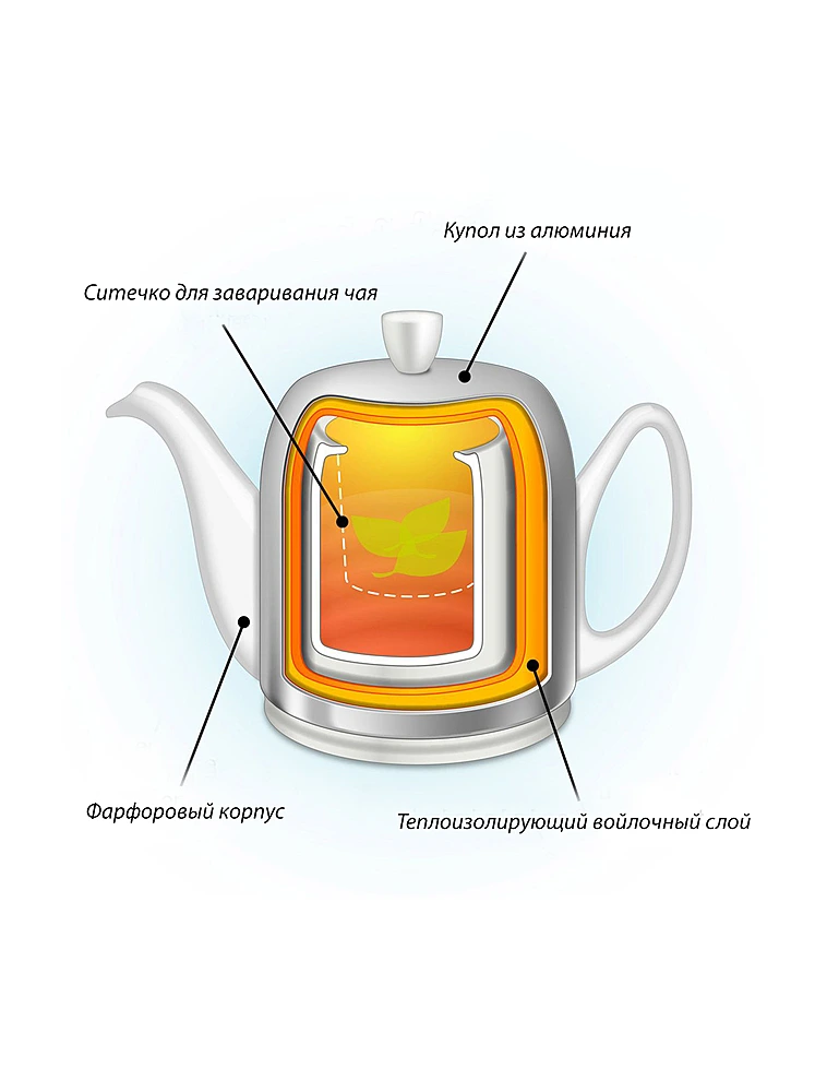 Заварочный чайник Salam Minerale, 1 л от Degrenne