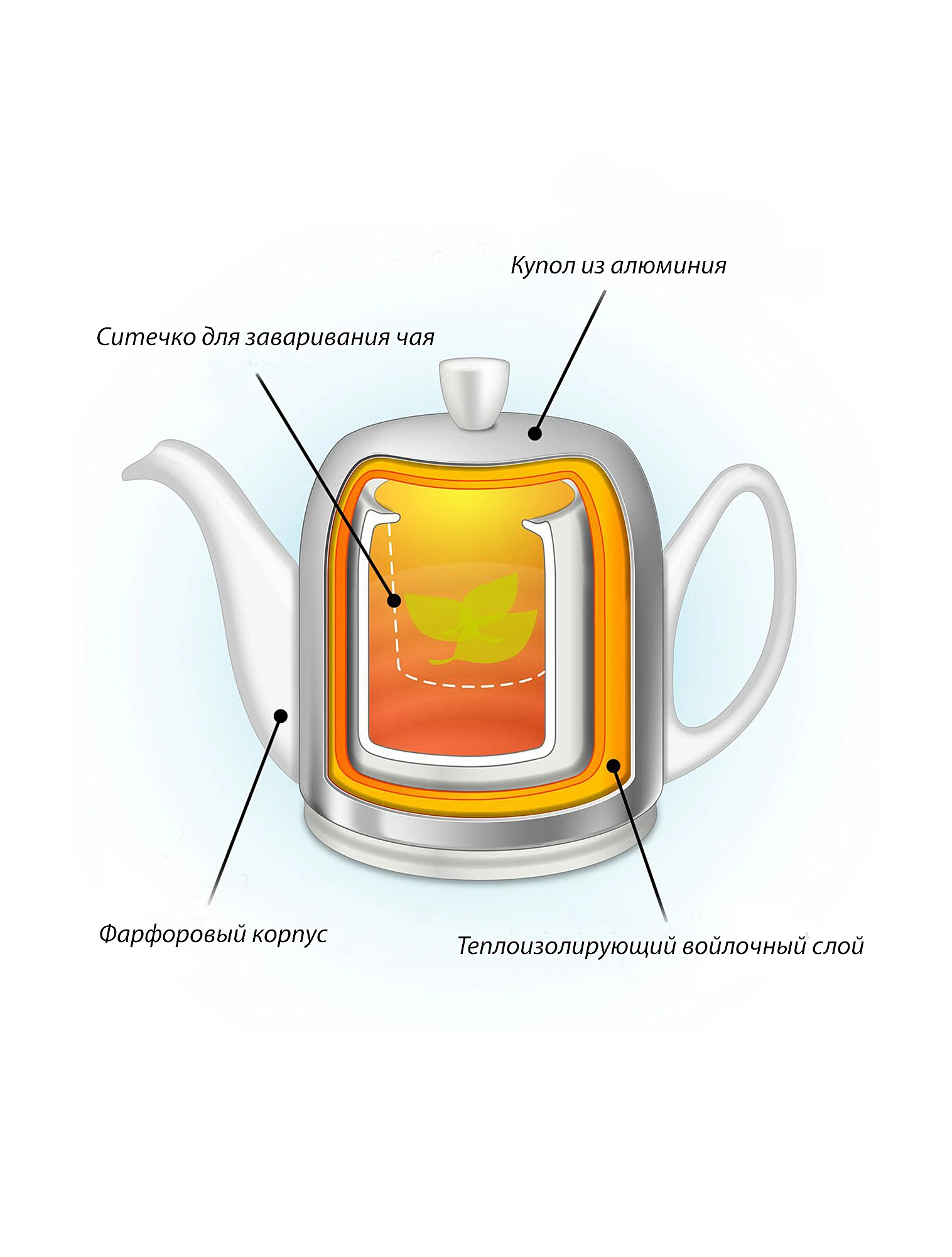 Заварочный чайник Salam Minerale, 700 мл