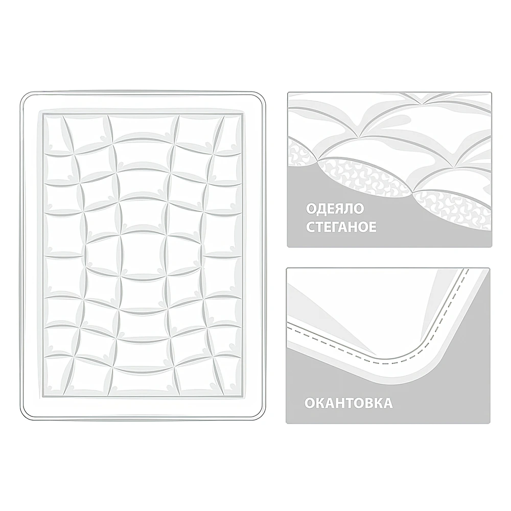 Всесезонное одеяло Cotton Wash Grass, 150x200 см от German Grass