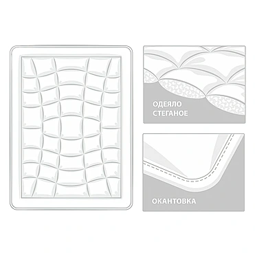 Всесезонное одеяло Cotton Wash Grass, 200x220 см