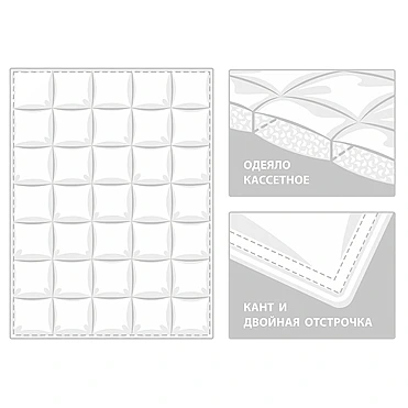 Всесезонное одеяло Luxe Down Grass, 200x220 см